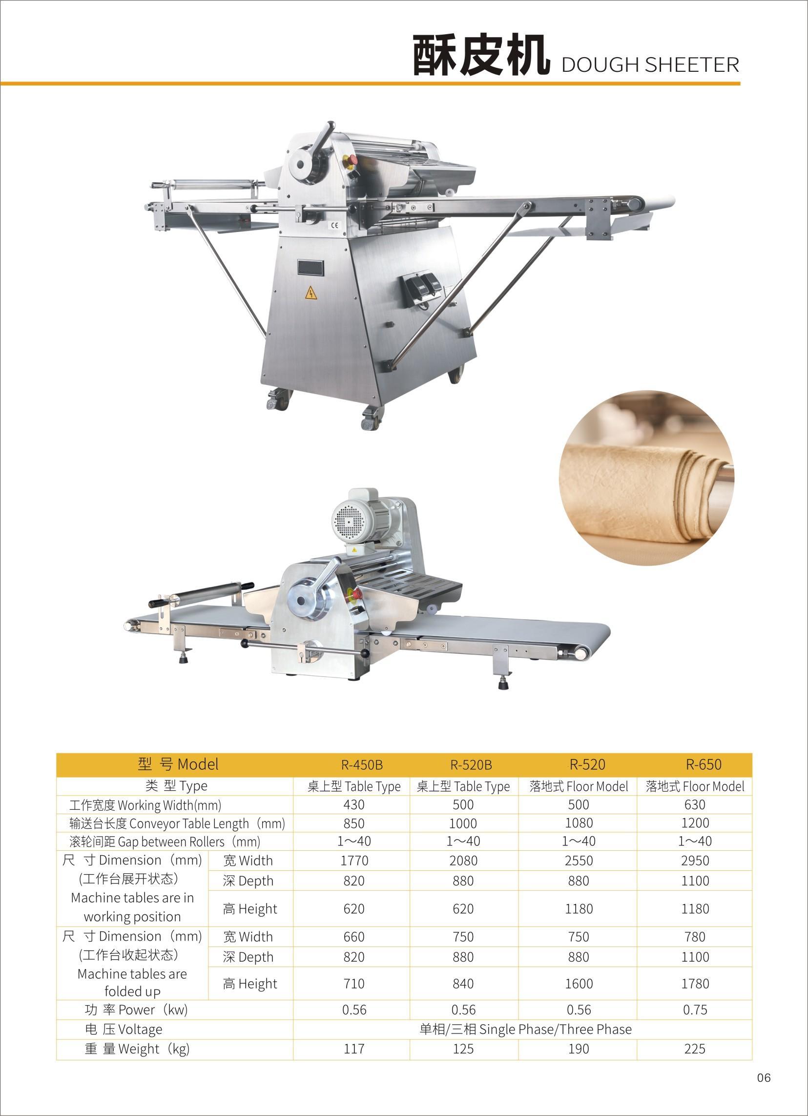 dough sheeter.jpg